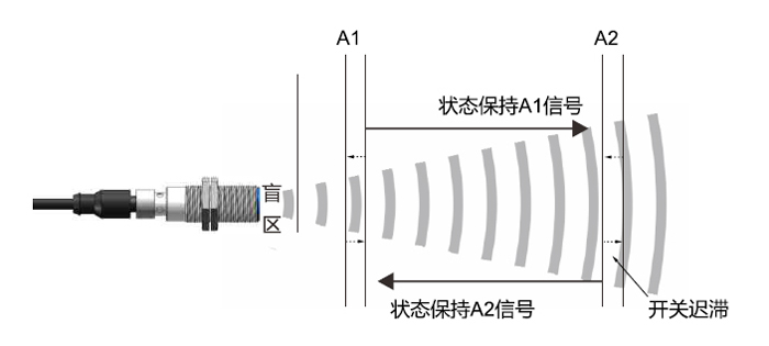 c8487bdf8b9daa40bfd5c16aee346347 c8487bdf8b9daa40bfd5c16aee346347