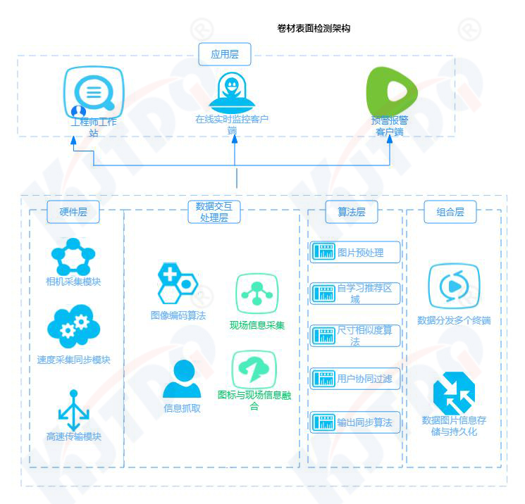 39235ddd263d3c8070d9f72aa4028d4c 39235ddd263d3c8070d9f72aa4028d4c