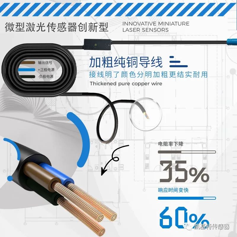 產(chǎn)品推薦 | 凱基特超小型光電開(kāi)關(guān)