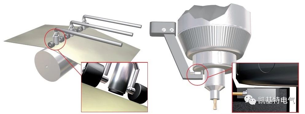 產品推薦 | 凱基特模擬量接近開關